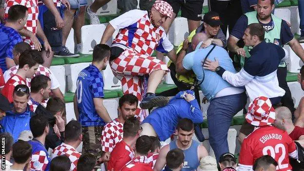 UEFA Fines Croatia £77,000 For Crowd Trouble