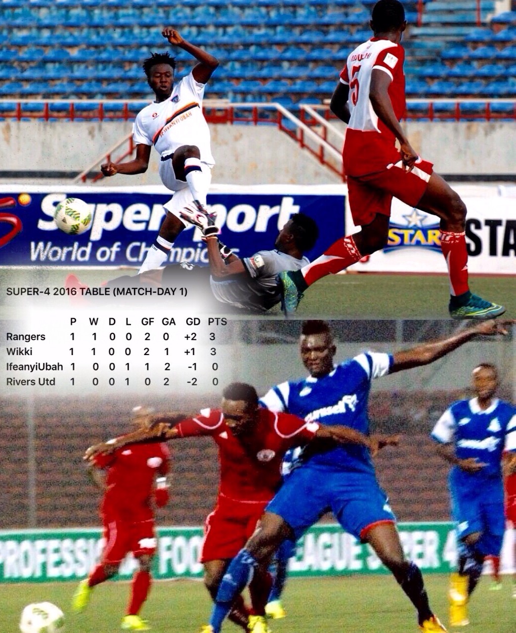 Super-4: Rangers, Wikki Battle For Top Spot; Rivers, Ifeanyiubah Go For Broke Super-4: Rangers, Wikki Battle For Top Spot; Rivers, Ifeanyiubah Go For Broke