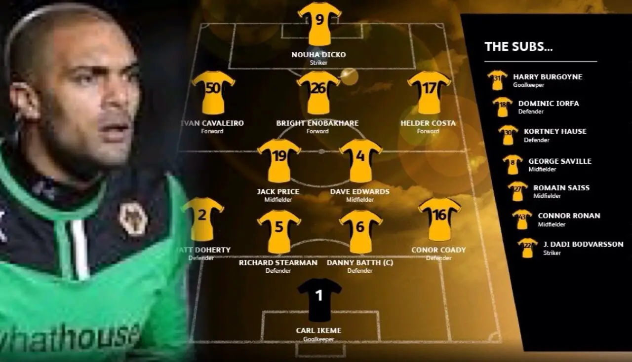 Ikeme Returns For Wolves; Ighalo, Kayode Extend Goal Drought Ikeme Returns For Wolves; Ighalo, Kayode Extend Goal Drought