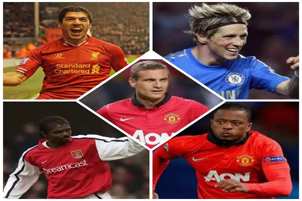 5 High Profile ‎Players Who Moved In The Past January Transfer Windows