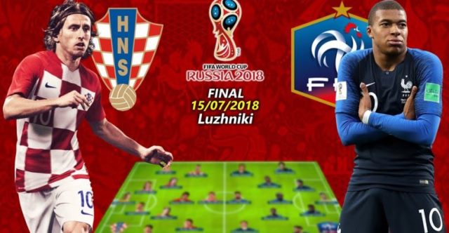 FIFA World Cup 2018 Final: France vs Croatia [Infographic]