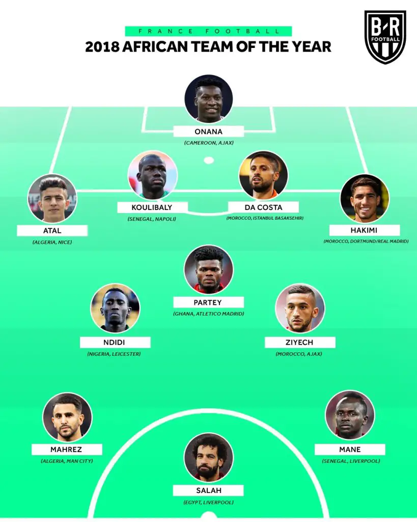 Ndidi Named In France Football Magazine’s African Team Of The Year