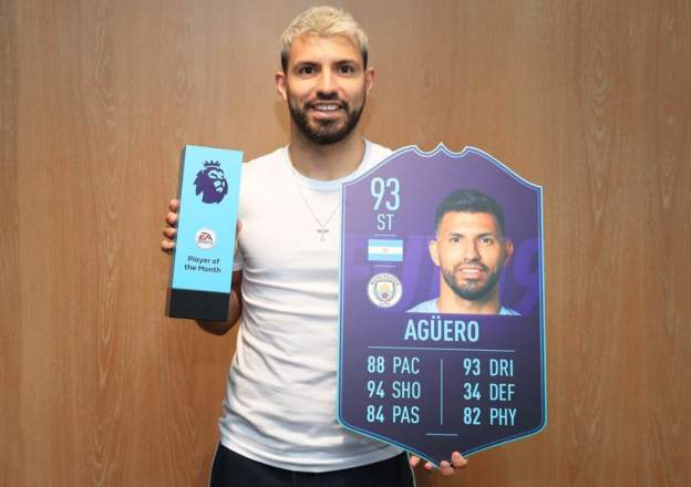 Aguero, Guardiola Named PL Player and Manager of the Month for February