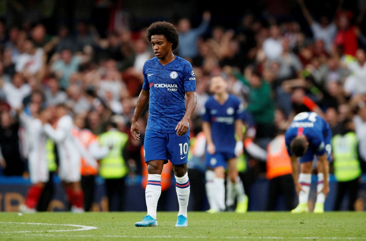 Willian Linked With Future Juve Move