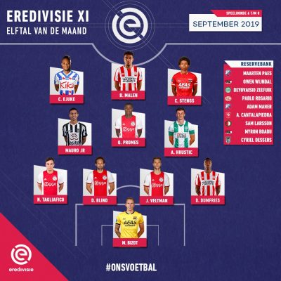 chidera-ejuke-dutch-eredivisie-team-of-the-week-sc-heerenveen