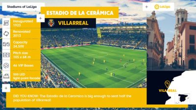 villarreal-cf-laliga-santander-yellow-submarine-estadio-de-la-ceramica