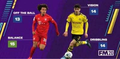 bundesliga-fm20-football-manager-2020-sports-interactive-jadon-sancho-kai- havertz-joshua-zirkzee-gio-reyna