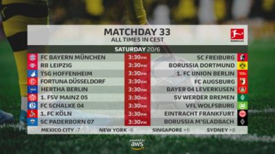 bundesliga-rb-leipzig-borussia-dortmund-werder-bremen-fortuna-dusseldorf-bayern-munich