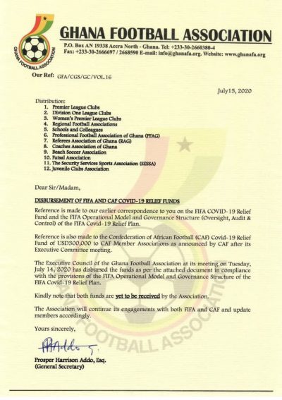 ghana-football-associacion-covid-19-fifa-nff-nigeria-football-federation