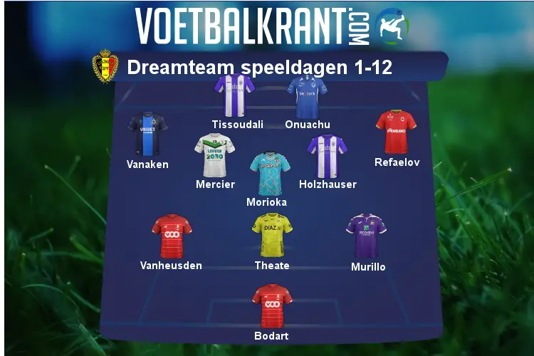 Onuachu Makes Belgian League Dream Team