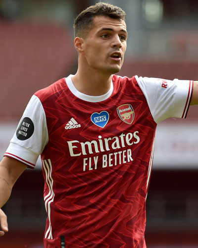 Arsenal Midfielder Xhaka Suffers Racial Abuse