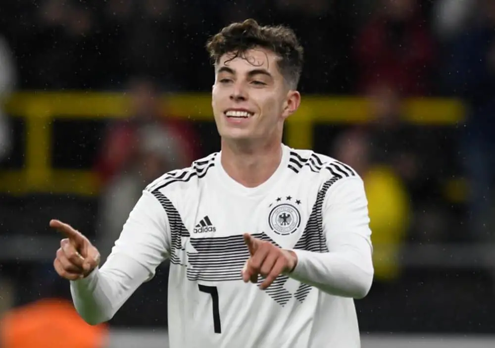 Euro 2020: Havertz Is A Special Player -Cascarino