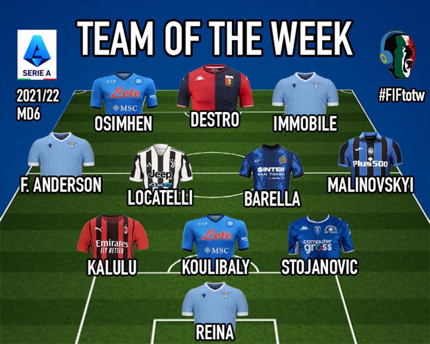 Osimhen Included In Serie A Team Of The Week
