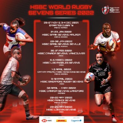 hsbc-world-rugby-sevens-series-2022-alan-gilpin