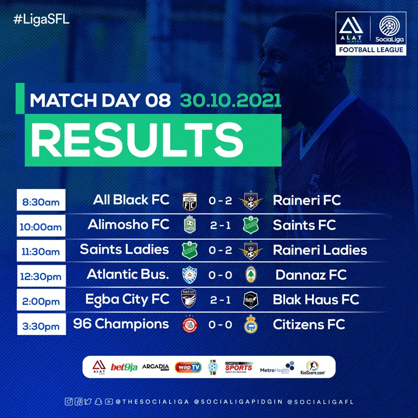 LigaSFL Review: Egba City, Raineri The Biggest Winners As Alimosho Shock Champions Saints