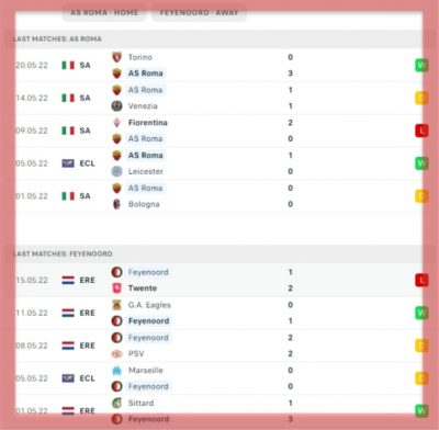 as--roma-vs-feyenoord-rotterdam-uefa-conference-league-arena-kombetare-tirana-jose-mourinho