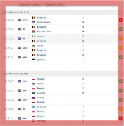 Belgia-vs-Polandia-UEFA-nations-league-bettting-roberto-martinez-robert-lewandowski