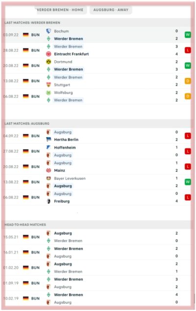 werder-bremen-vs-augsburg-bundesliga-wohninvest-weserstadion-betting-all-sports-predictions