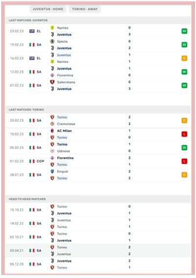 juventus-vs-torino-massimiliano-allegri-ivan-juric-serie-a-betting-all-sports-predictions-bookies-bookmakers
