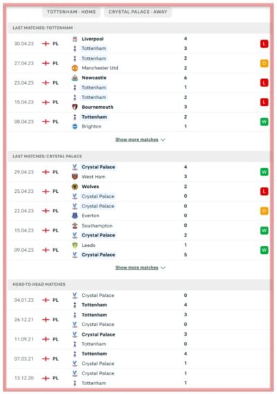 tottenham-vs-crystal-ryan-mason-roy-hodgson-palace-premier-league-betting-all-sports-predictions-bookies-bookmakers