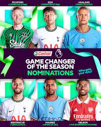 Haaland, Mahrez, Son Heung-min, Others Nominated For 2022/23 Castrol Game Changer Award