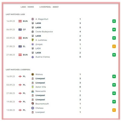 lask-linz-vs-liverpool-europa-league-betting-thomas-sageder-jurgen-klopp-all-sports-predictions-bookies-bookmakers