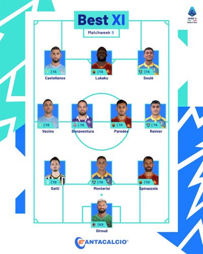 serie-a-fantacalcio-team-of-the-week-ac-milan-olivier-giroud-rossoneri