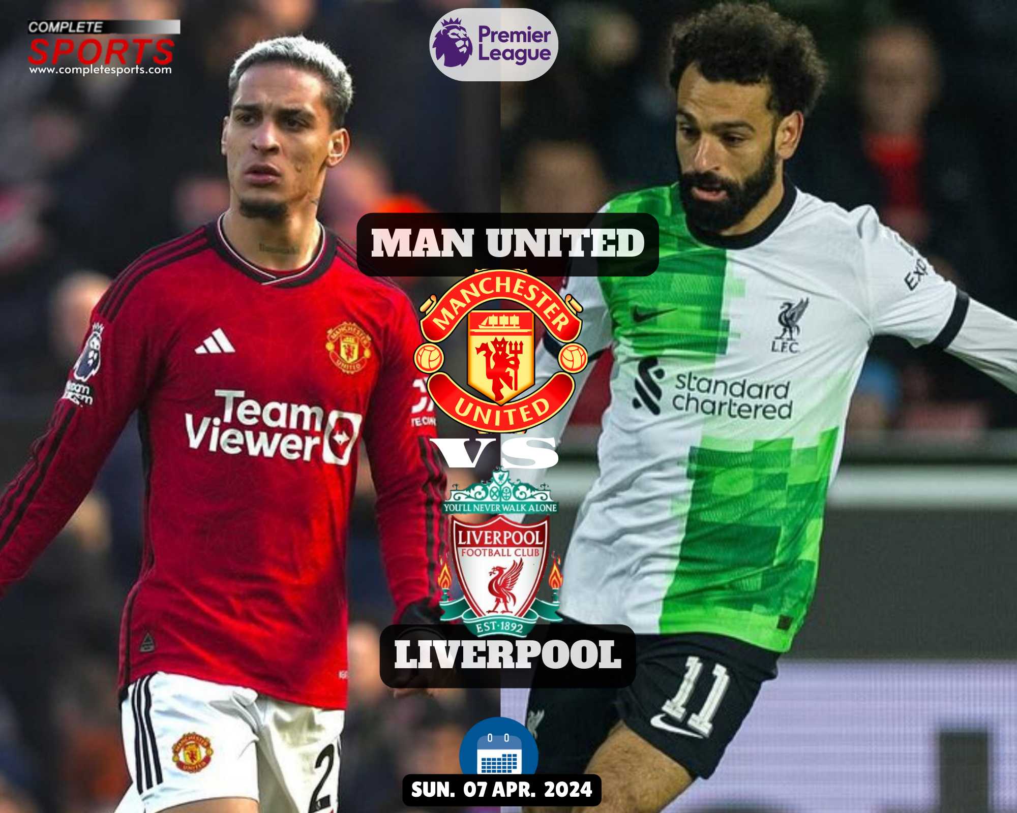 Manchester United Vs Liverpool: Predictions And Match Preview