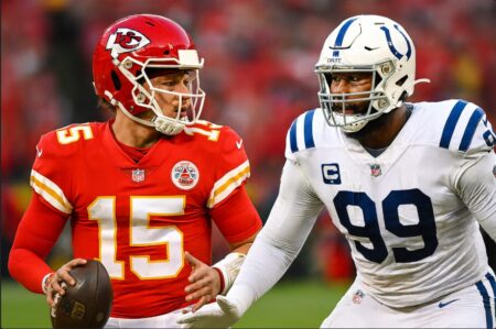 Chiefs Host Colts in Must-Win Game to Avoid Losing Record Chiefs Host Colts in Must-Win Game to Avoid Losing Record