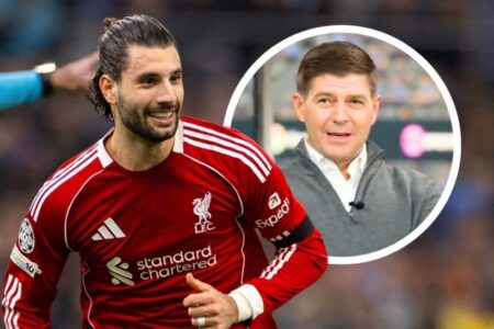 Szoboszlai Not On Same Level With Gerrard –Ex-Liverpool Defender