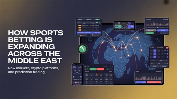 How Sports Betting Is Expanding Across The Middle East: New Markets, Crypto Platforms, And Prediction Trading