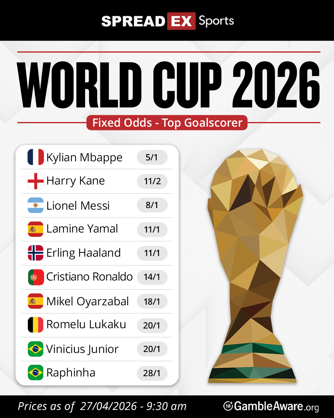2026 FIFA World Cup