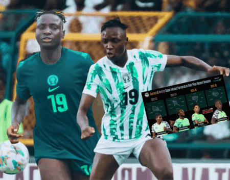 EXCLUSIVE: Chinwendu Ihezuo or Another Option? Super Falcons’ Search For New No. 9 Intensifies Chinwendu Ihezuo in action for Nigeria's Super Falcons during aWAFCON