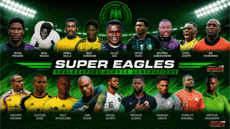 EXCLUSIVE: Super Eagles Goalkeepers Through The Ages — From Okala’s Dominance To Nwabali’s Modern Pressure Super Eagles legendary goalkeepers from different generations including Okala, Rufai, Enyeama and Nwabali