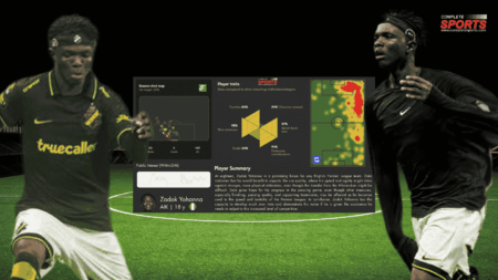 EXCLUSIVE: Zadok Yohanna — Data Reveals Why Newcastle And Brighton Are Battling For AIK’s €24m-Rated Super Eagles Prospect Zadok Yohanna has performed greatly for AIK in the Allsvenskan, with Newcastle United and Brighton now pursuing a record transfer deal