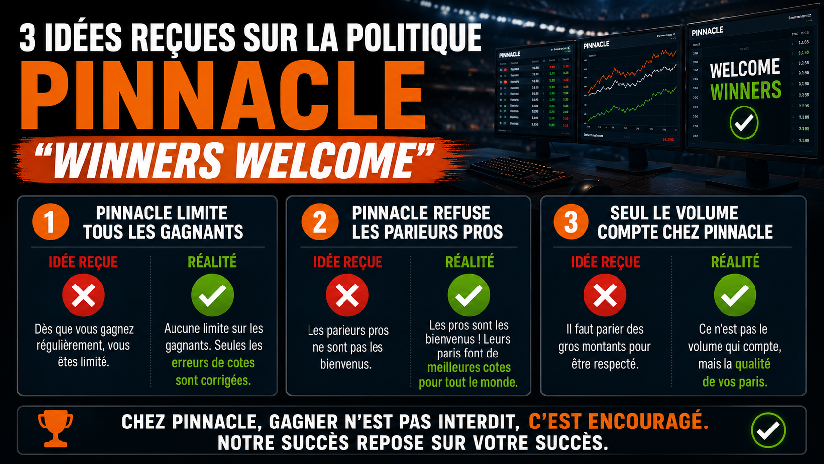 3 idées reçues sur la politique de Pinnacle Winners Welcome
