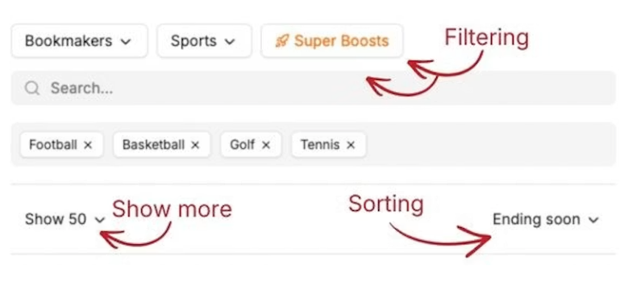 Boostfinder