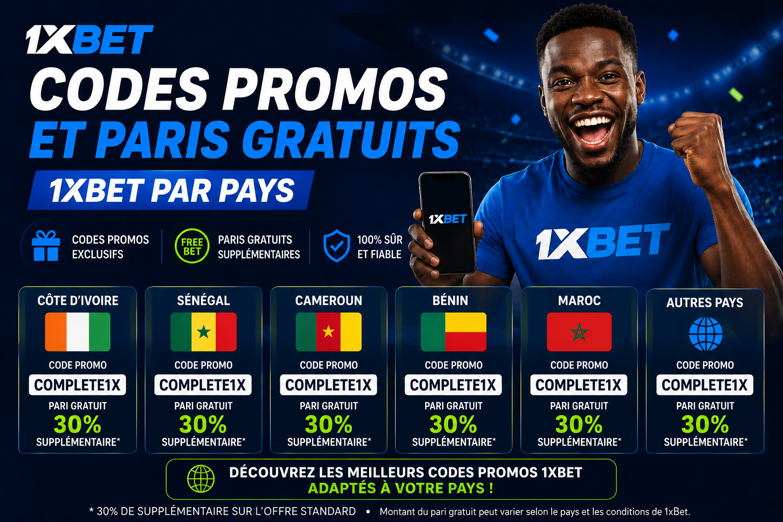 Code promo exclusifs 1XBET pour chaque pays