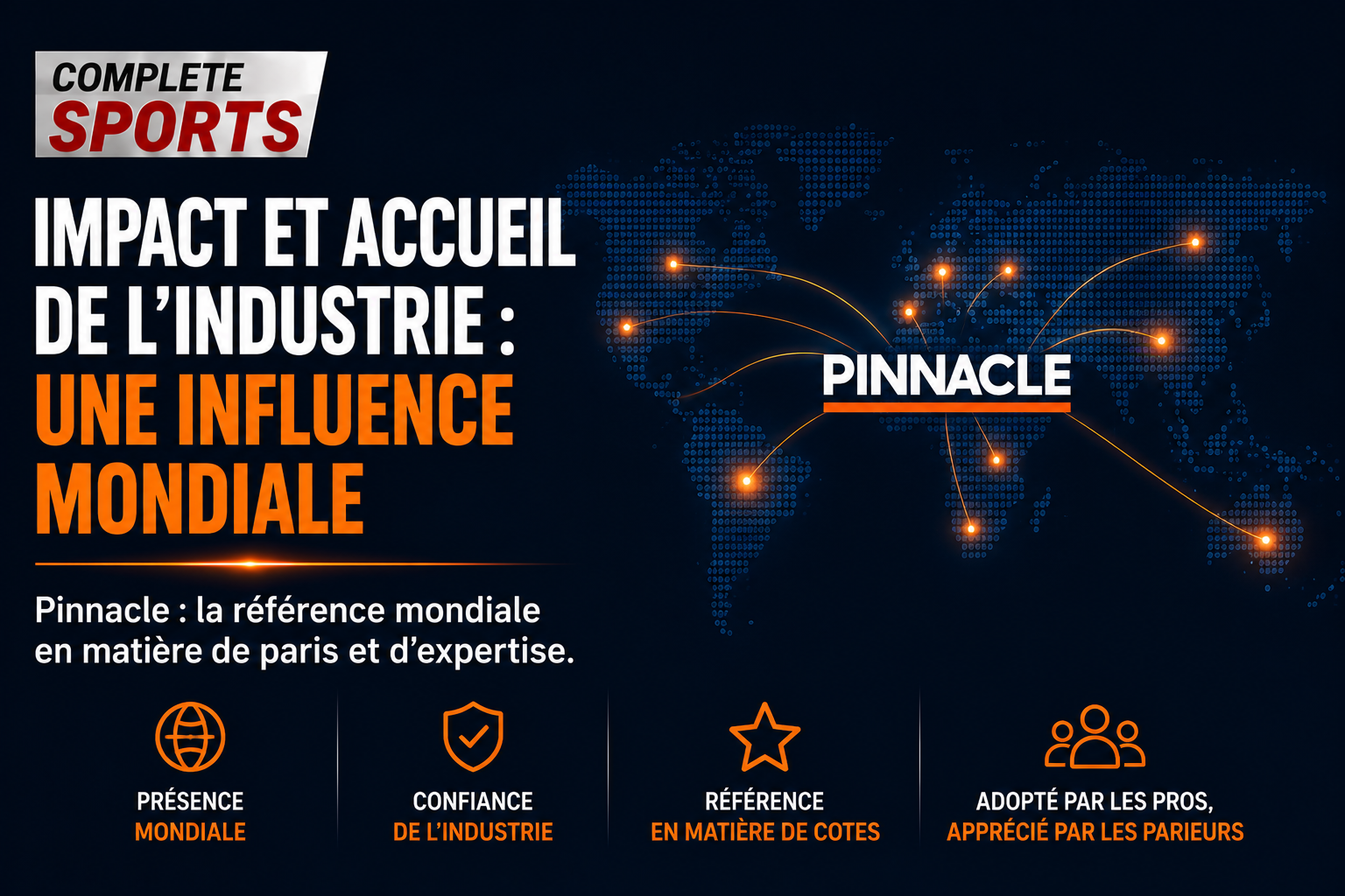 Impact et accueil de l'industrie - Une influence mondiale