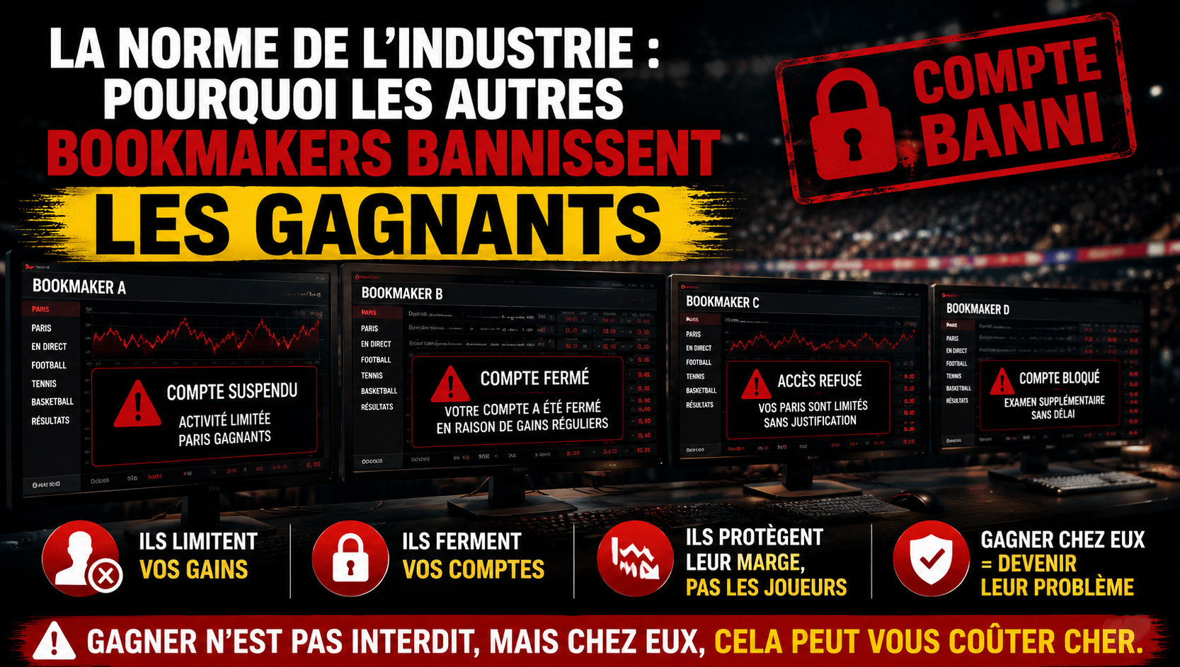 La Norme de l'Industrie - Pourquoi les Autres Bookmakers Bannissent les Gagnants