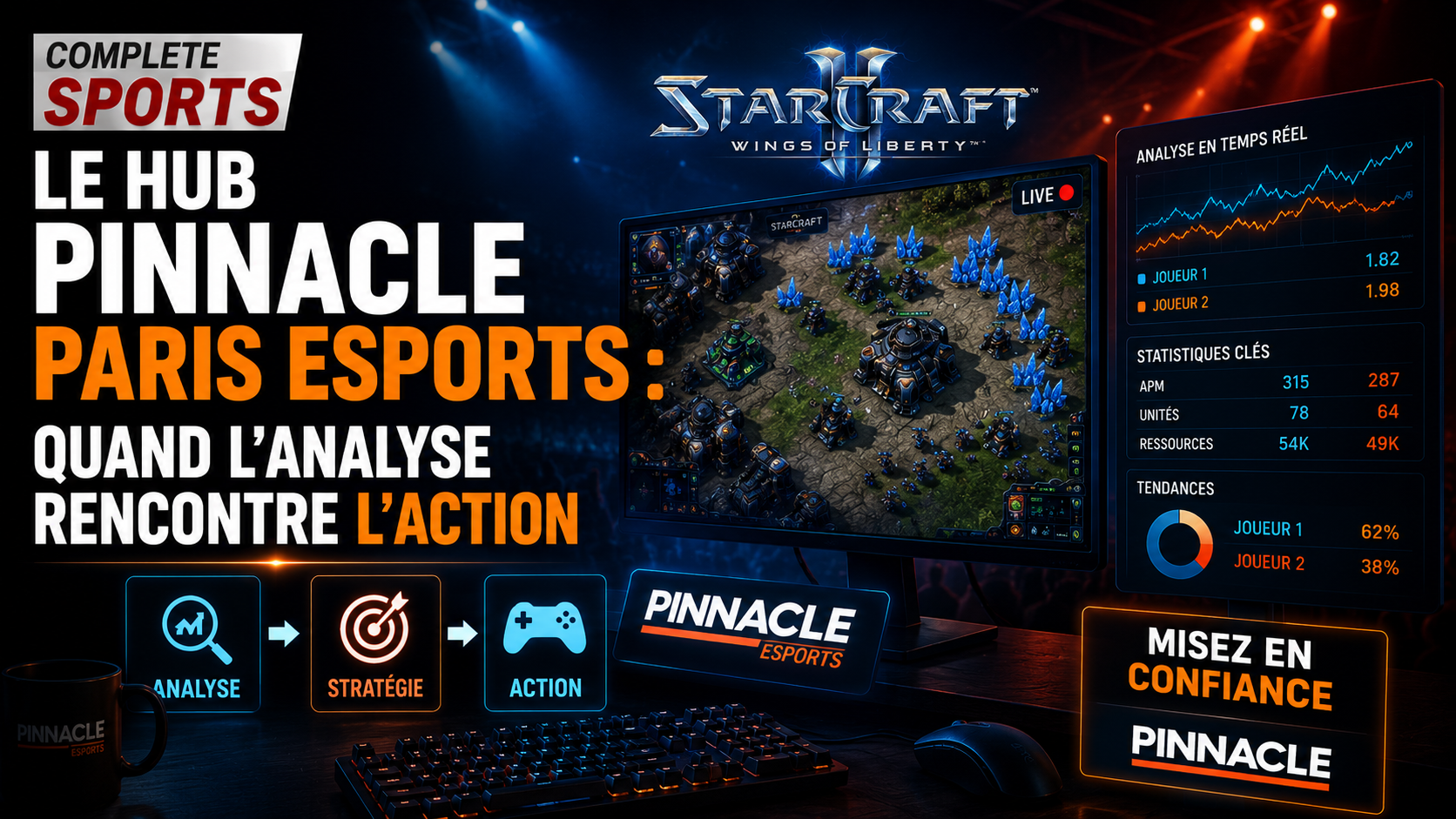 Le hub Pinnacle paris esports - quand l'analyse rencontre l'action