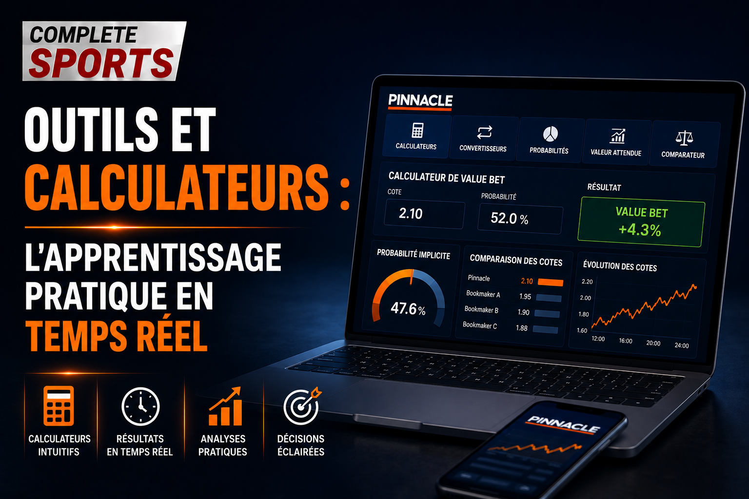 Outils et calculateurs - L'apprentissage pratique en temps réel