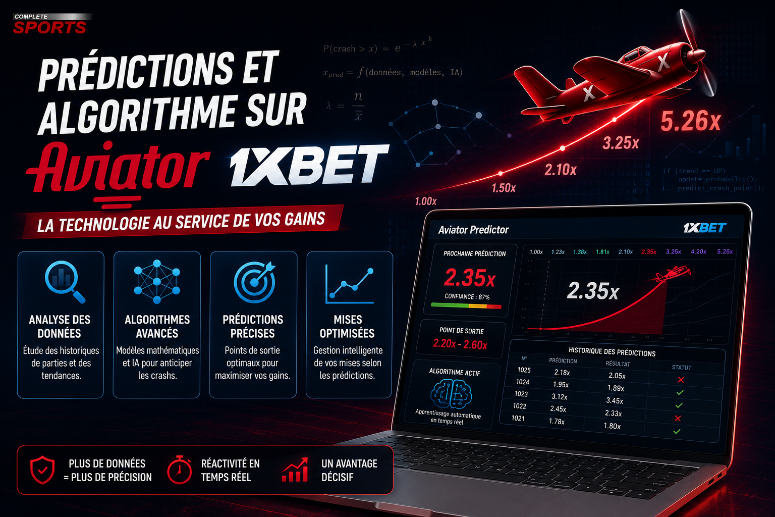 Prédictions et algorithme sur Aviator 1xBet