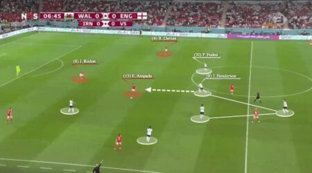 Has The World Cup Turned Tactical Analysis Into Mainstream Online Entertainment? World Cup