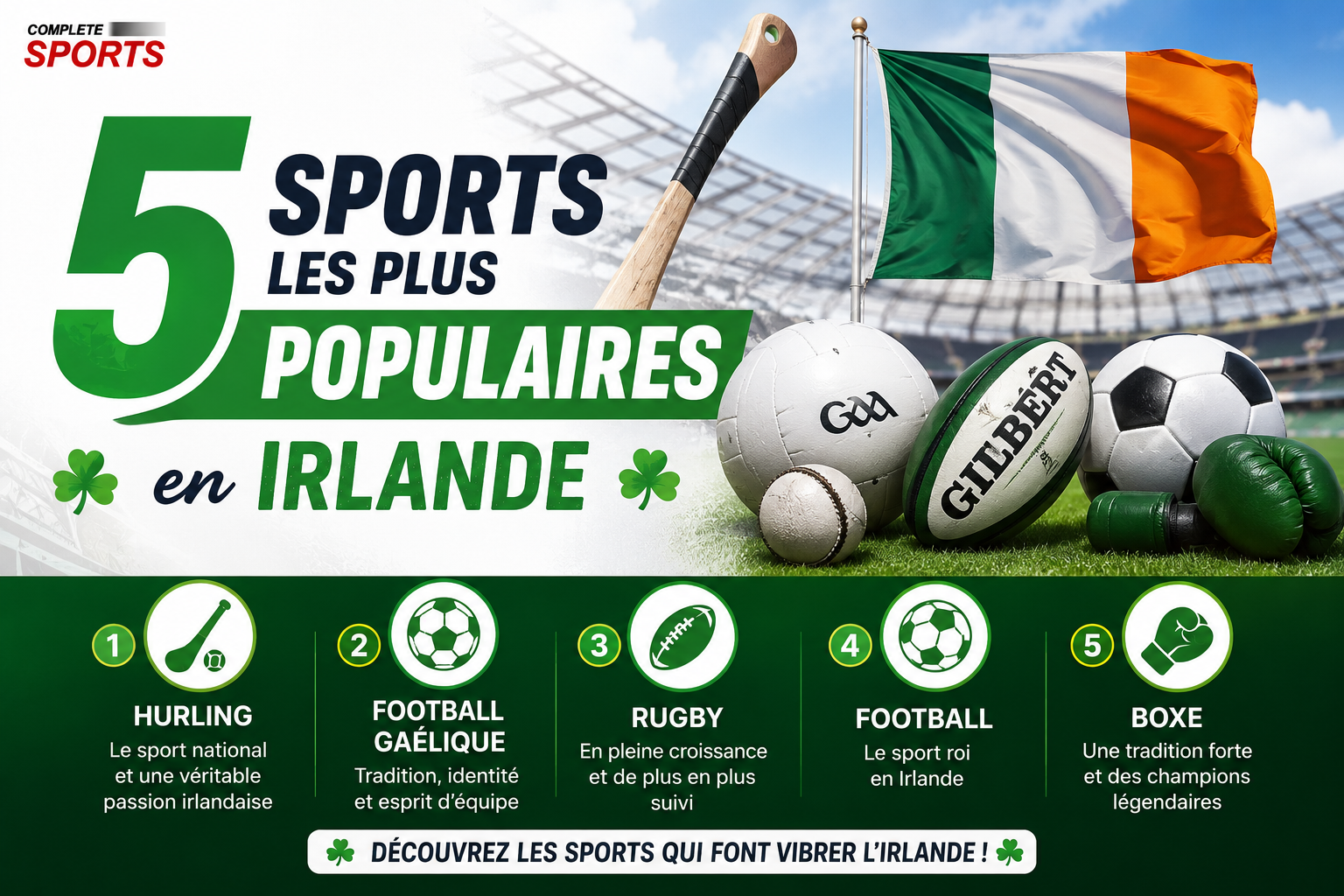 Les 5 Sports les Plus Populaires en Irlande