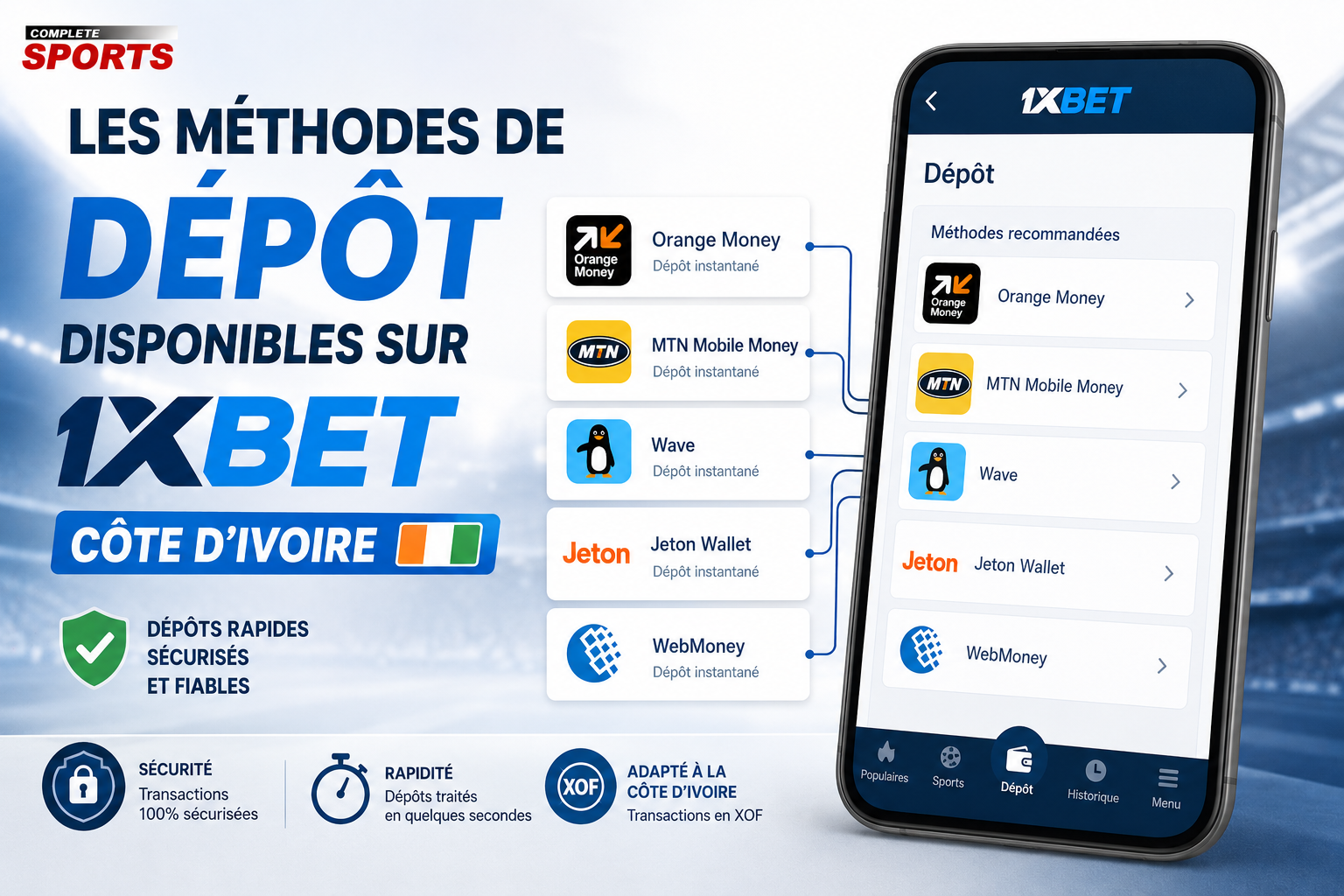Les méthodes de dépôt disponibles sur 1xBet Côte d'Ivoire