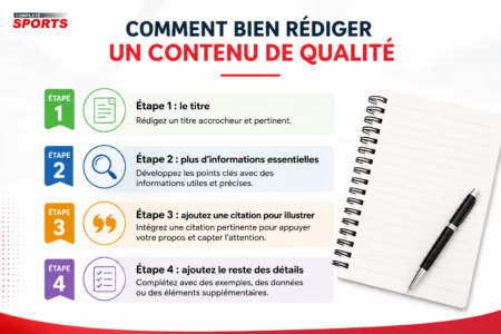 Comment rédiger un bon article sur le sport ? Voici cmment rédiger un bon article sur le sport