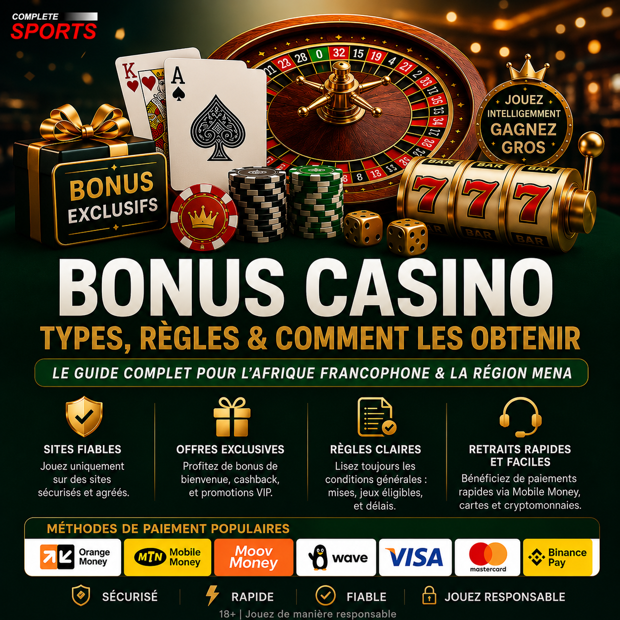 Voici comment réclamer un bonus de casino et de paris
