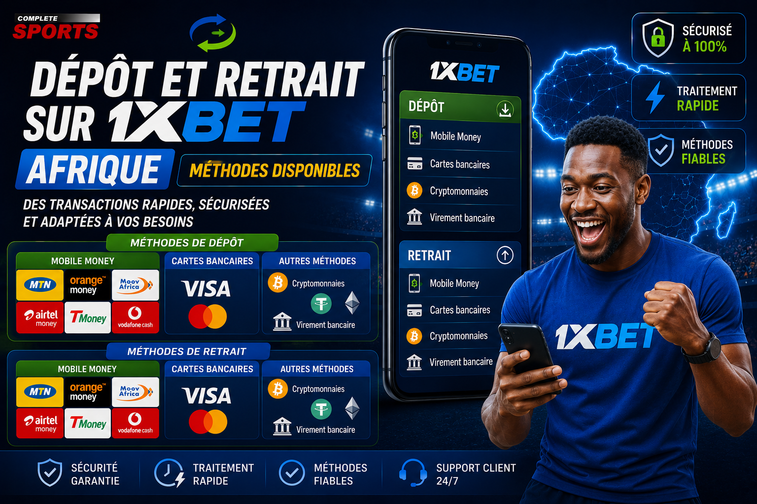 Dépôt et retrait sur 1xBet Afrique - Méthodes disponibles