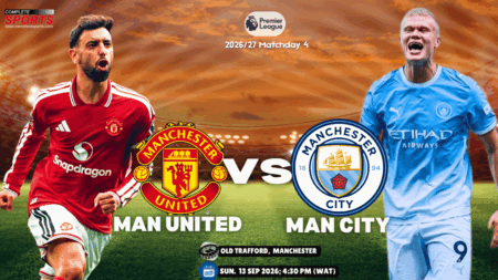 Man United Vs Man City: Red Devils, Cityzens Set For Manchester Derby Fireworks Man United and Man City set for Manchester derby clash